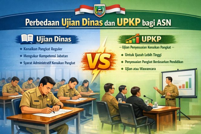 
					Ilustrasi perbedaan Ujian Dinas dan UPKP bagi ASN. 