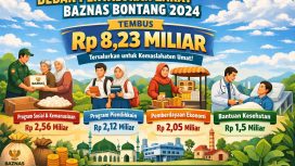 Ilustrasi beban penyaluran zakat BAZNAS Bontang 2024 tembus Rp8,23 Miliar. (AIgenerator)