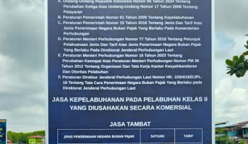 Papan pengumuman tarif tambat kapal. (Mirah Hayati/Jurnalpijar)