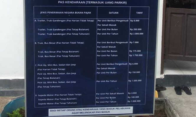 
					Papan pengumuman tarif parkir Pelabuhan Tanjung Laut. (Istimewa)